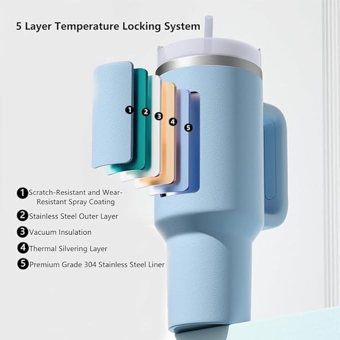 1200ML Stainless Steel Tumbler With Straw (Multicolour