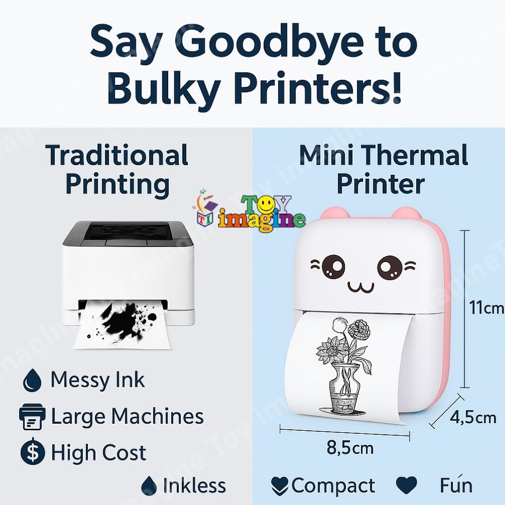 Mini Portable Thermal Printer – Bluetooth Pocket Printer for Kids & Adults, 57 mm Inkless Photo & Label Printer with (1 Roll + 1 Extra Roll) Prints B&W Notes & Stickers (Assorted)